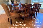 Sale Photo Thumbnail #31